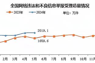 雷竞技lol投注截图4